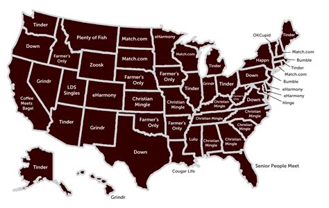 top dating sites by state